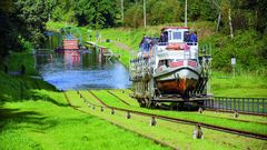 Oberländischer Kanal