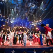 Zirkusfestival Monte Carlo